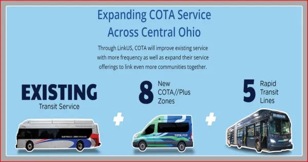 COTA information